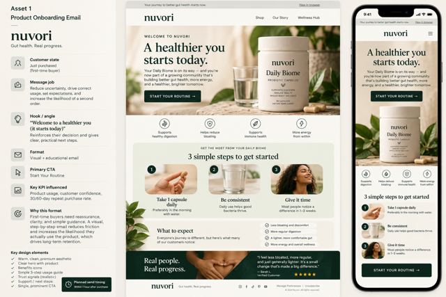 Nuvori: Onboarding strategy board