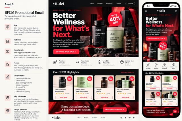 Vitalét: Sale strategy, desktop and mobile