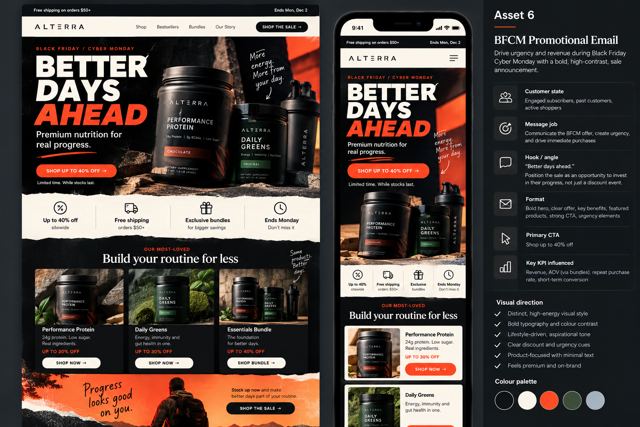 Alterra: Black Friday email